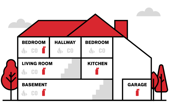 House Layout